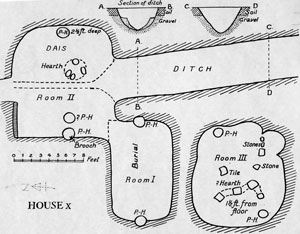 Plan of house 10